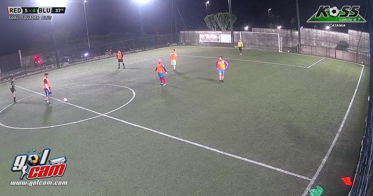 Gollll