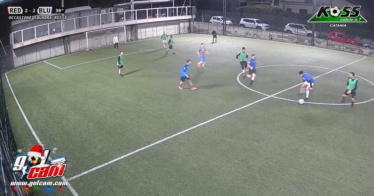 Serie di tentativi