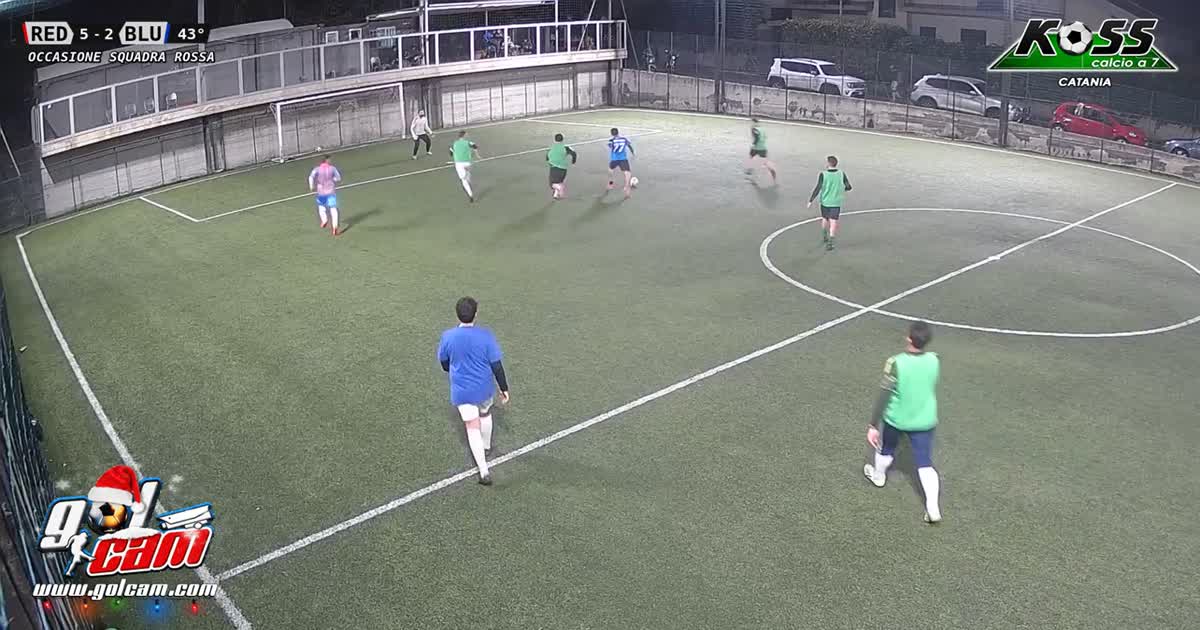 Tiro deviato in angolo