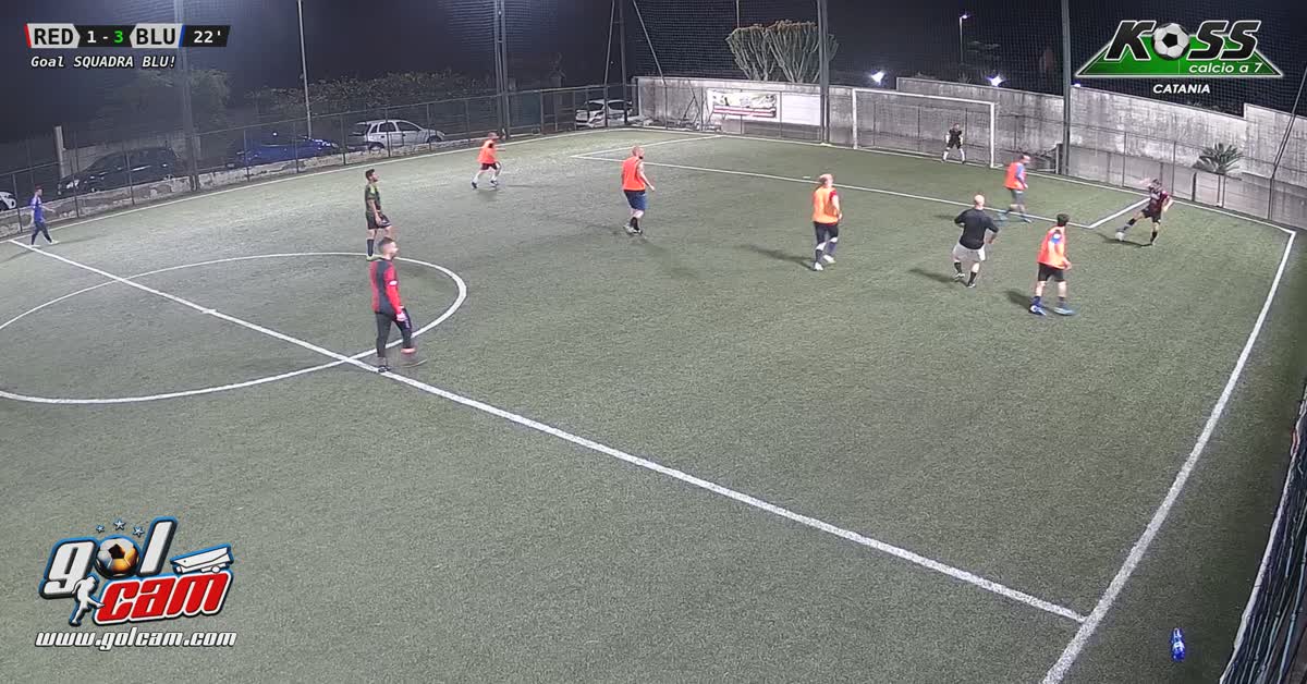 Azione ben manovrata