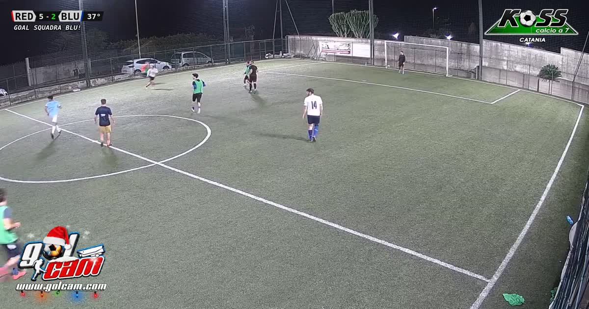 Rigore e gol 