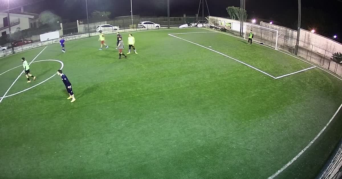 Gollllllllllllll