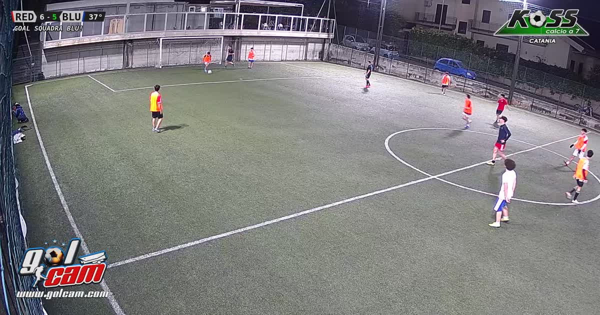cambio di direzione e goal