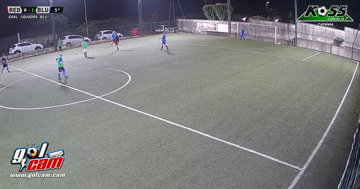 Gol da rimessa