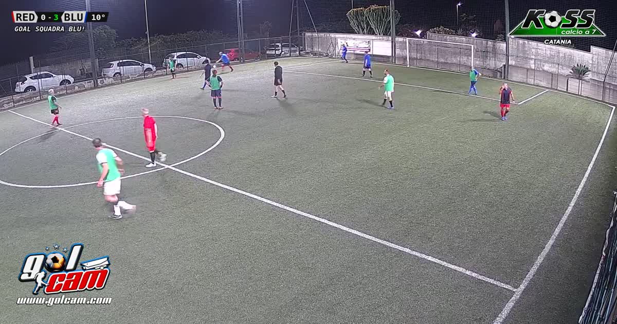 Gol mio