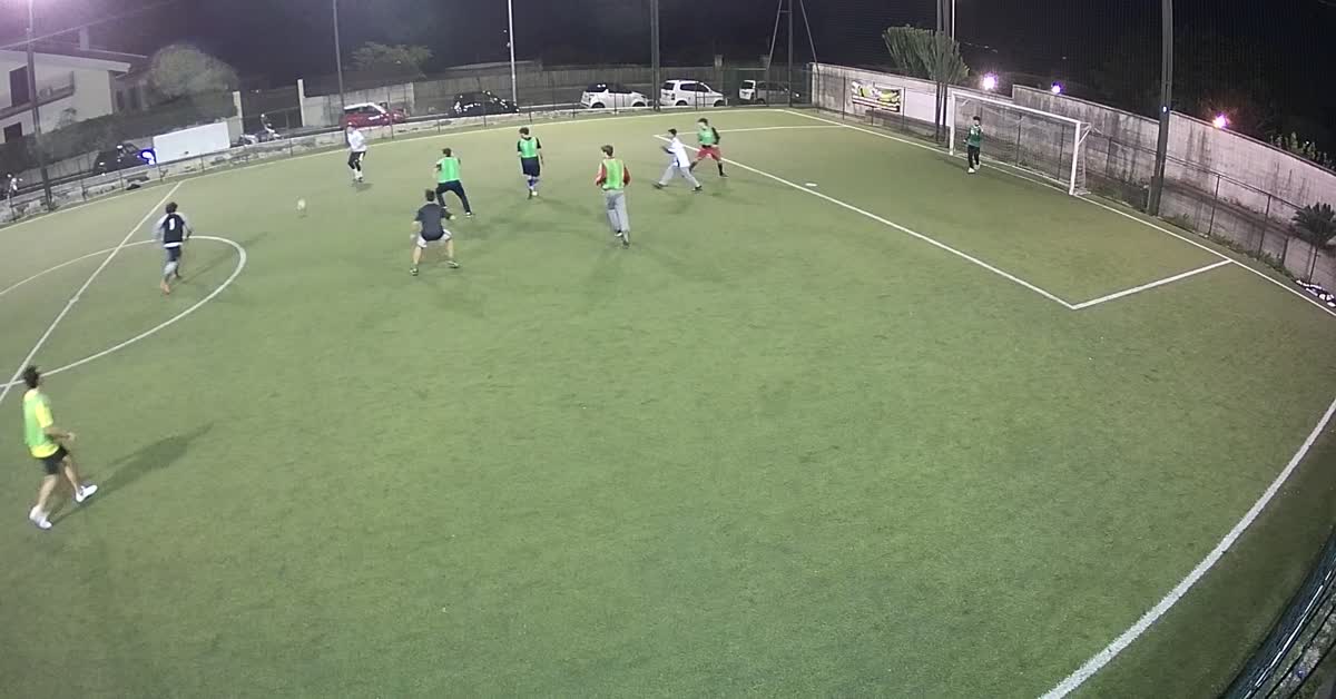 Gollll