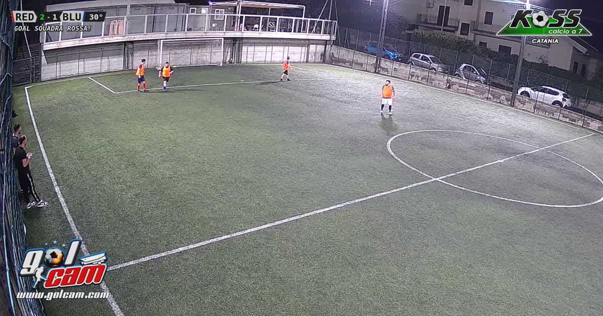 Passaggio e Gol