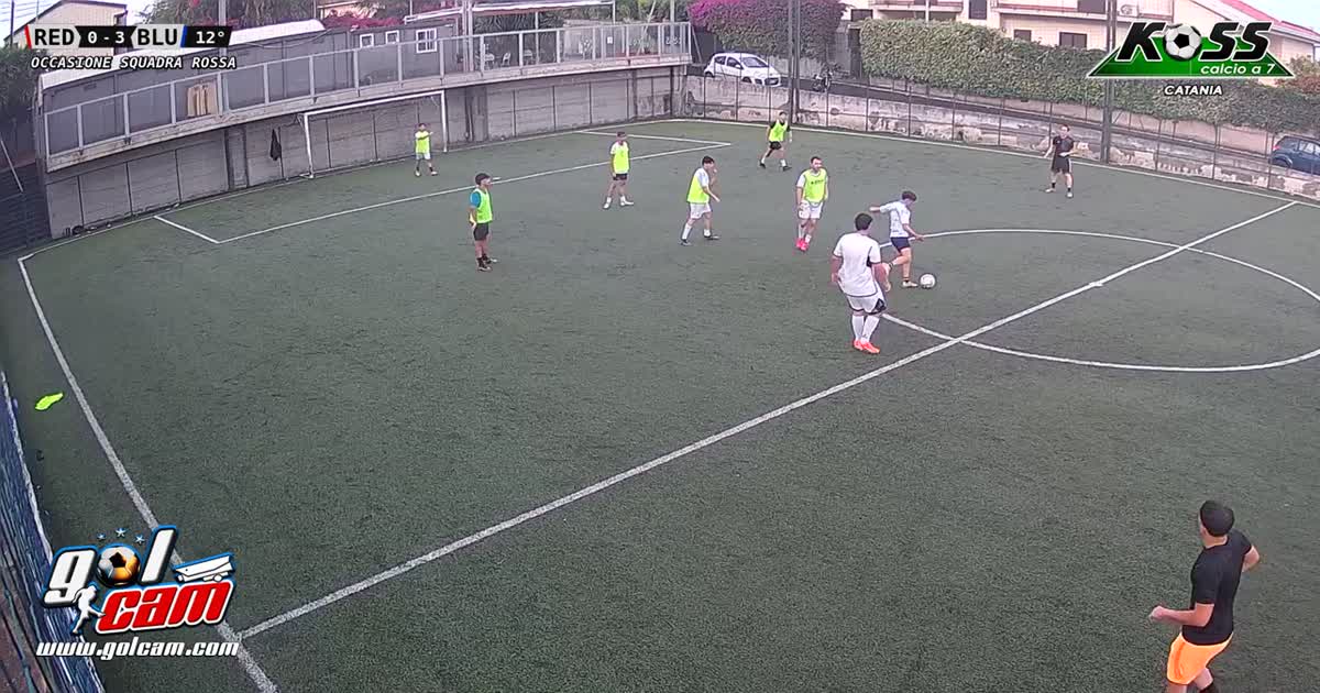 dribbling sulla fascia