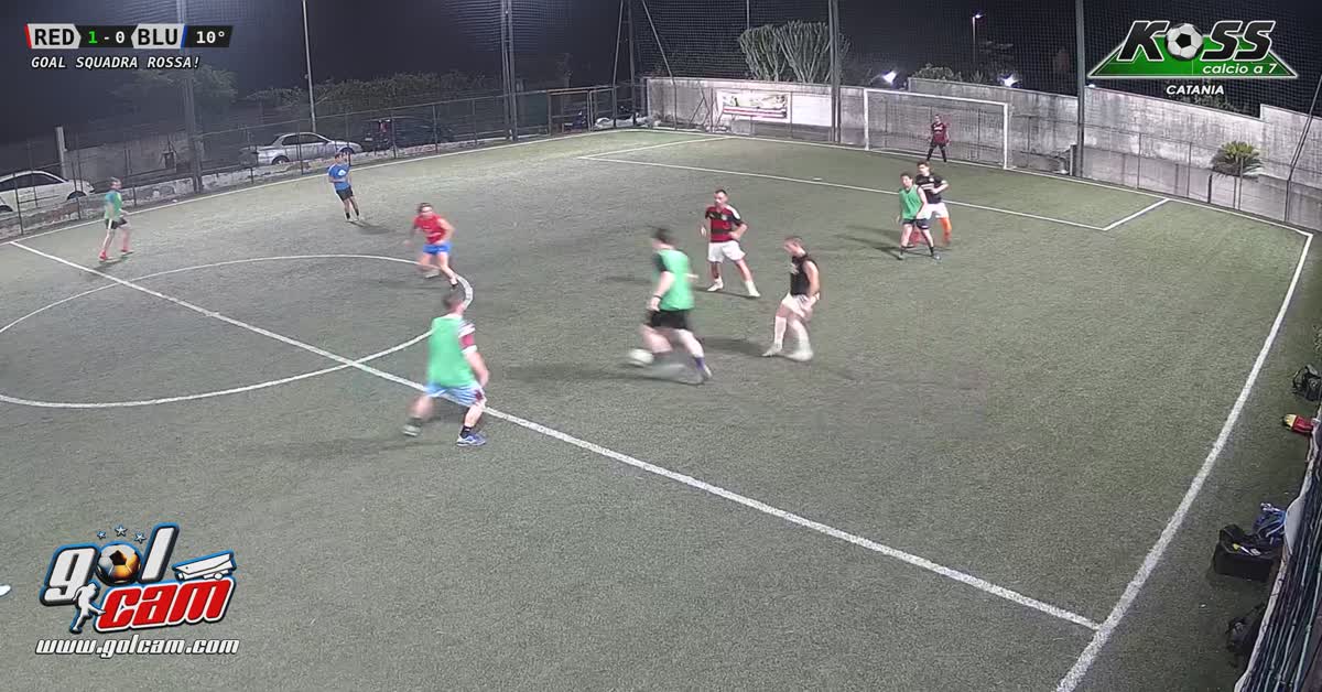 Gol rasoterra 