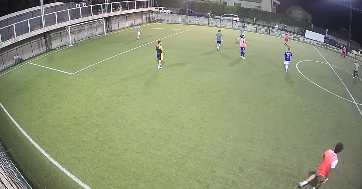 Doppio dribbling