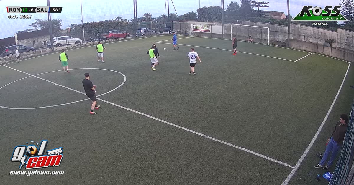 Goal koss 22 maggio 2023