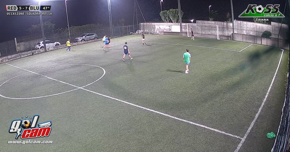 dribbling in mezzo a tre 