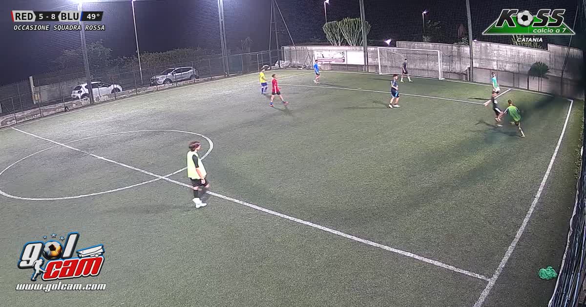 dribbling magico