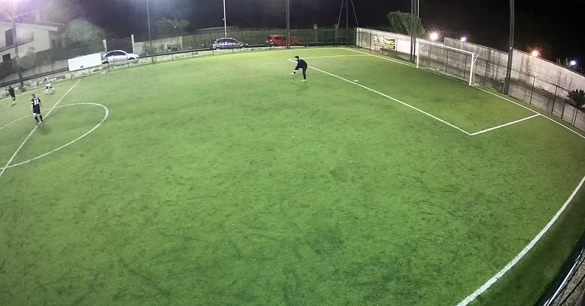 Fazendo o pivô certinho