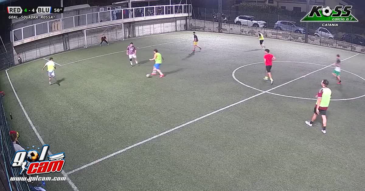 Gollllll