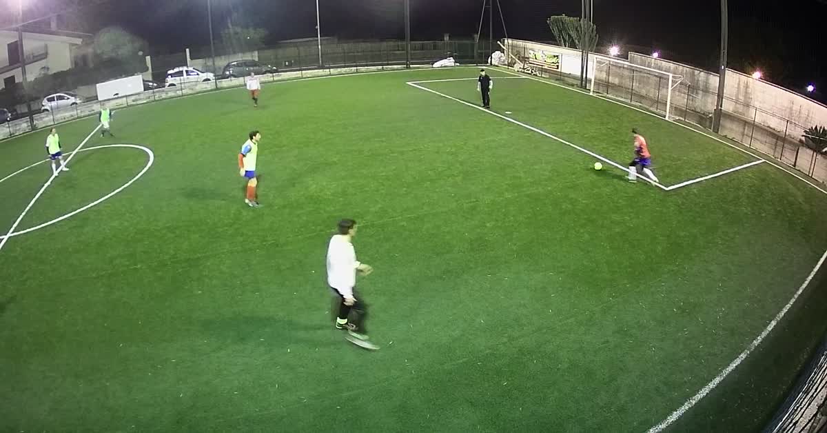 golllll