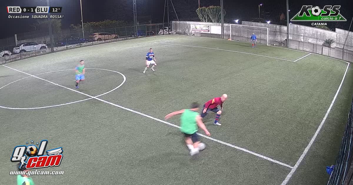 Azione non finalizzata 