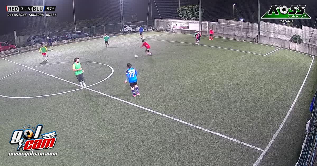 Trattenute vistose e tiro