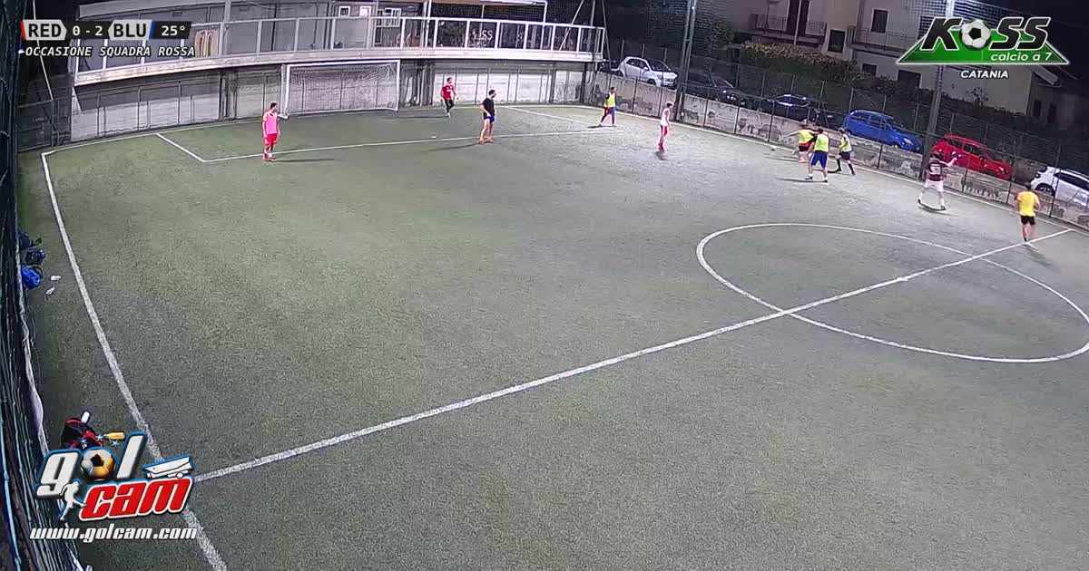 Dribbling no gol