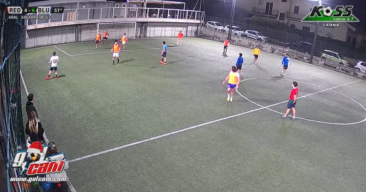 Gol sotto al sette di potenza