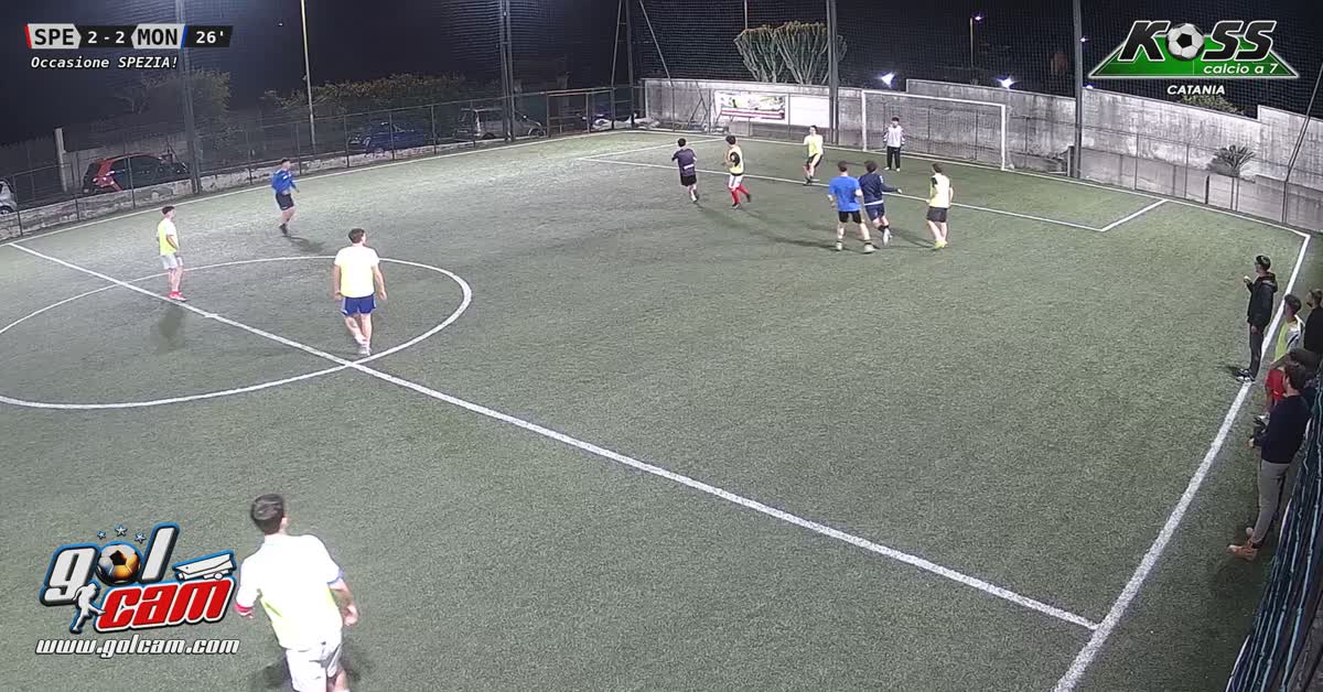 Vi salutai pt 2