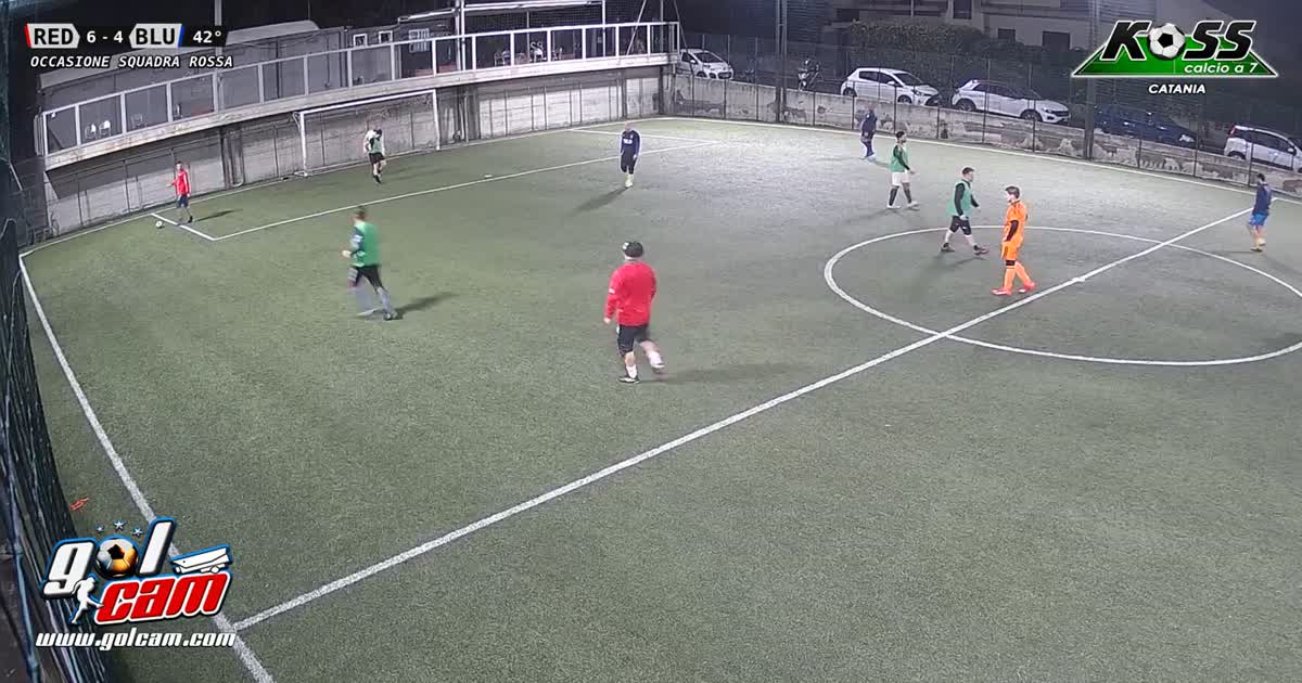 Inserimento e destro