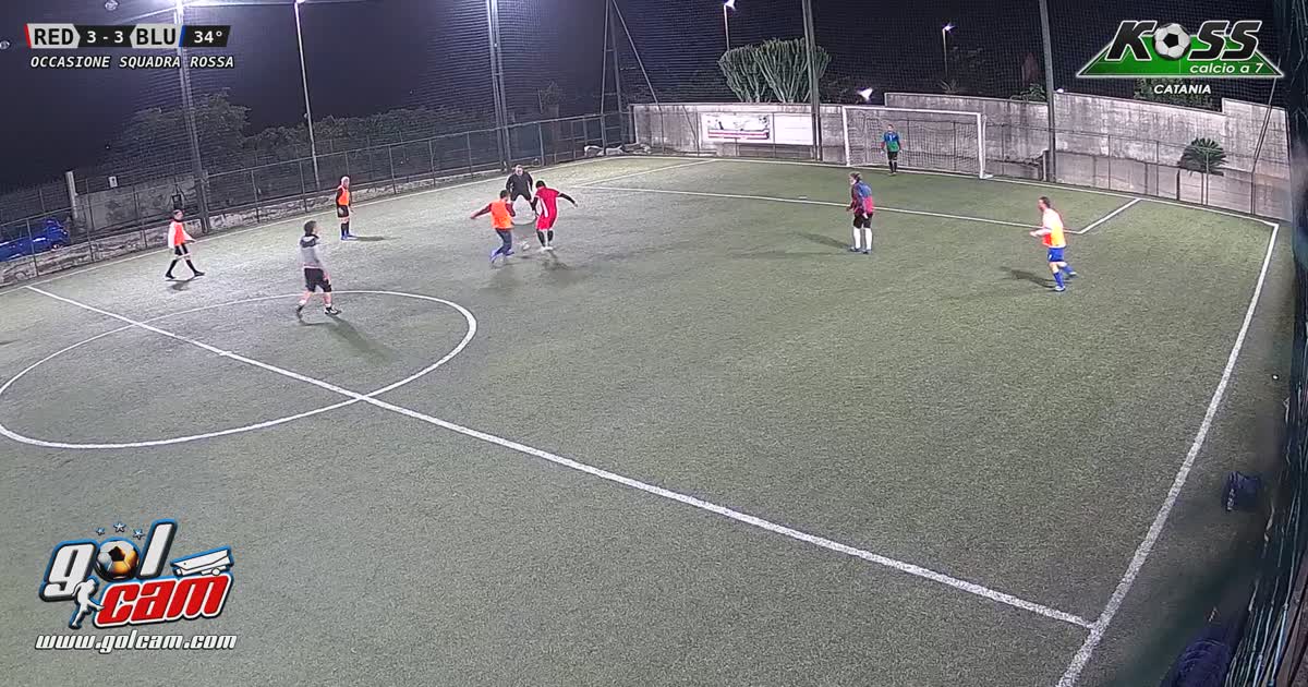 Dribbling 