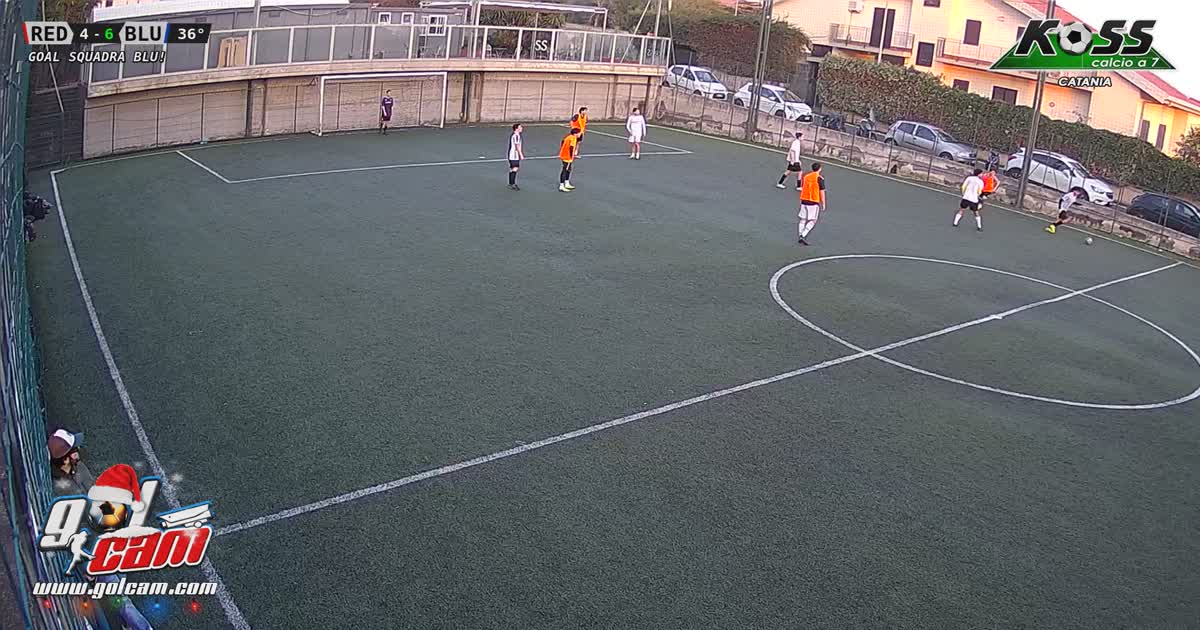 autogol duca