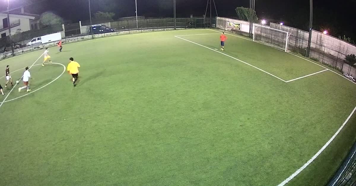 Aggressivo