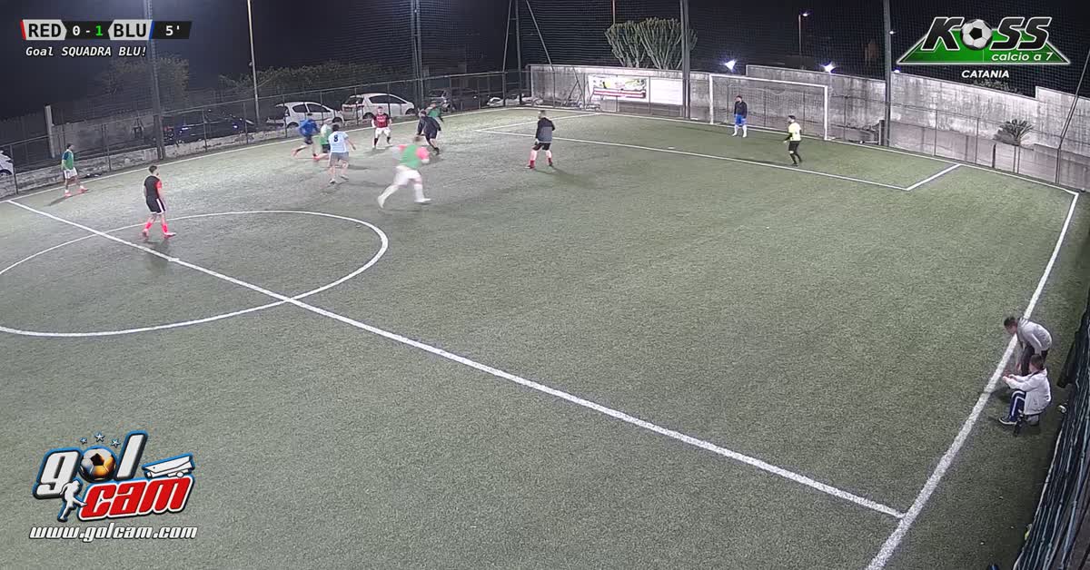 Gooooooool