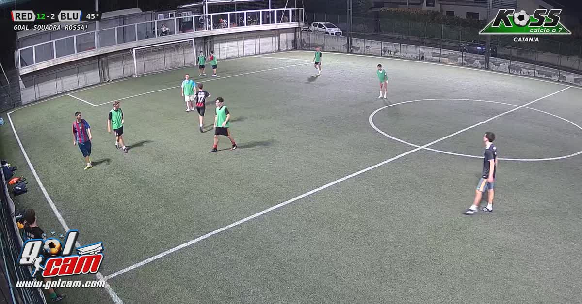 gol da centrocampo