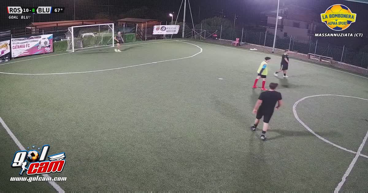 Gollll