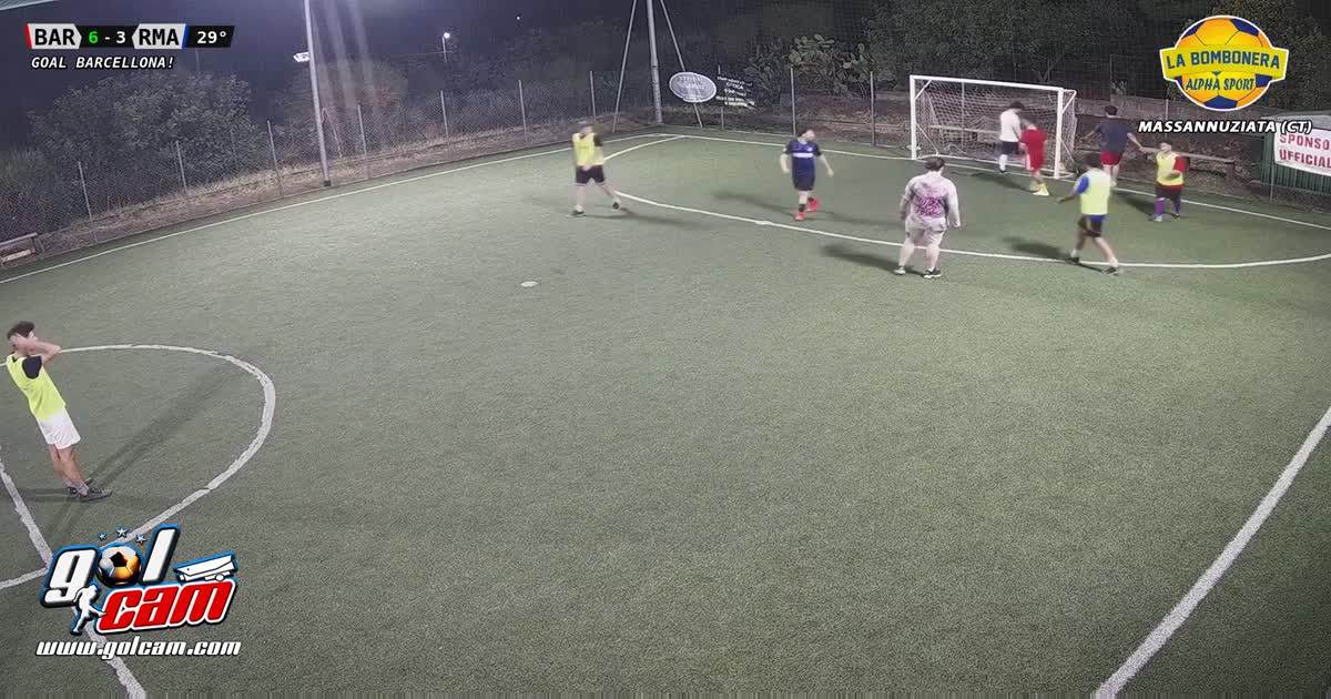 Goal brutto