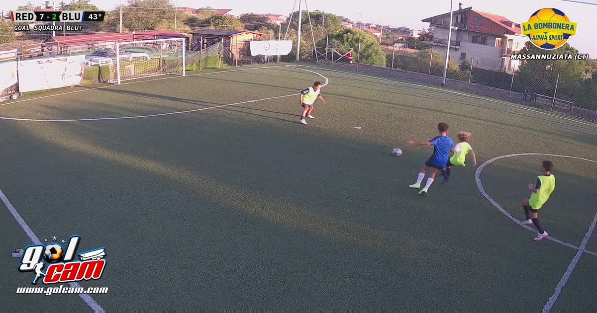 Golllllllllllllll