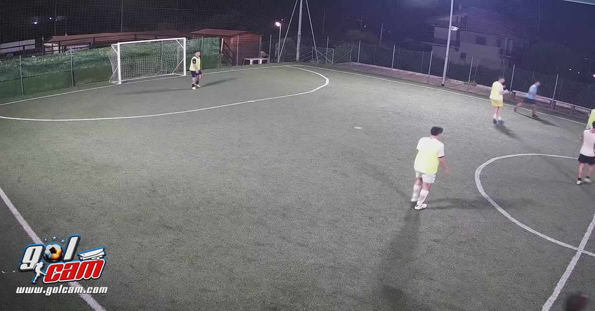 Goal 18