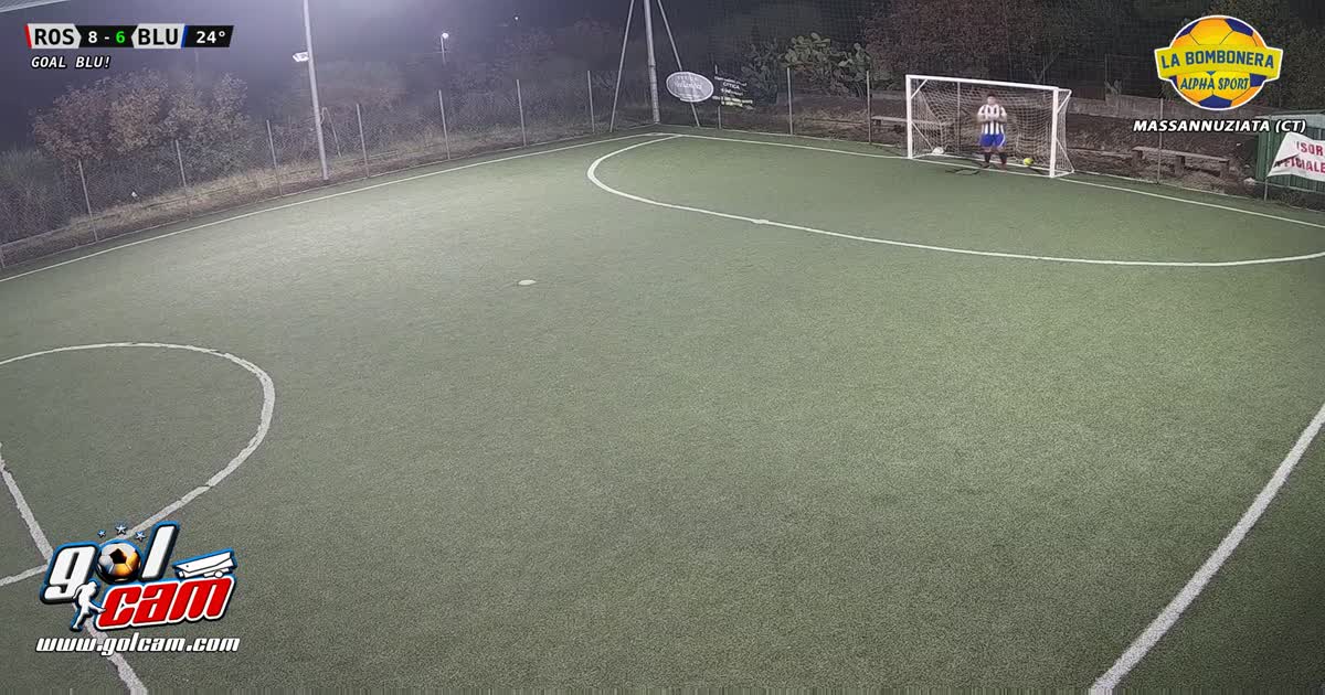 Golllll