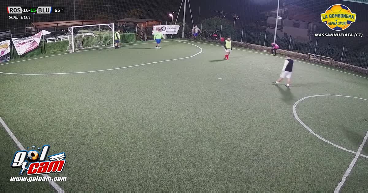 Golllll