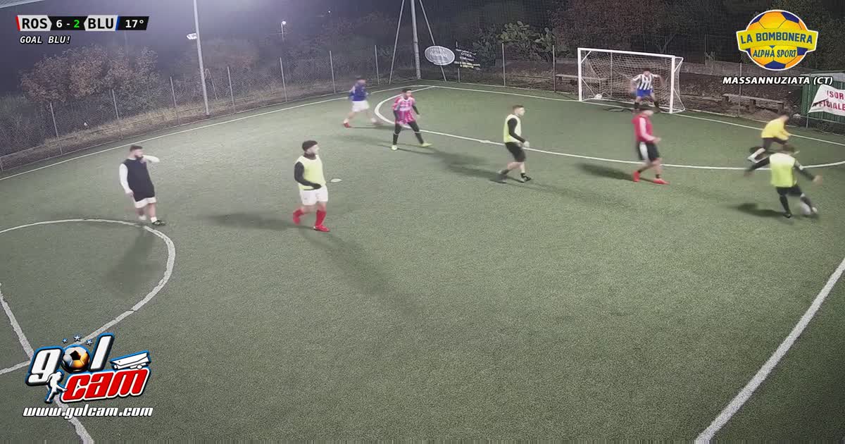 Gollll