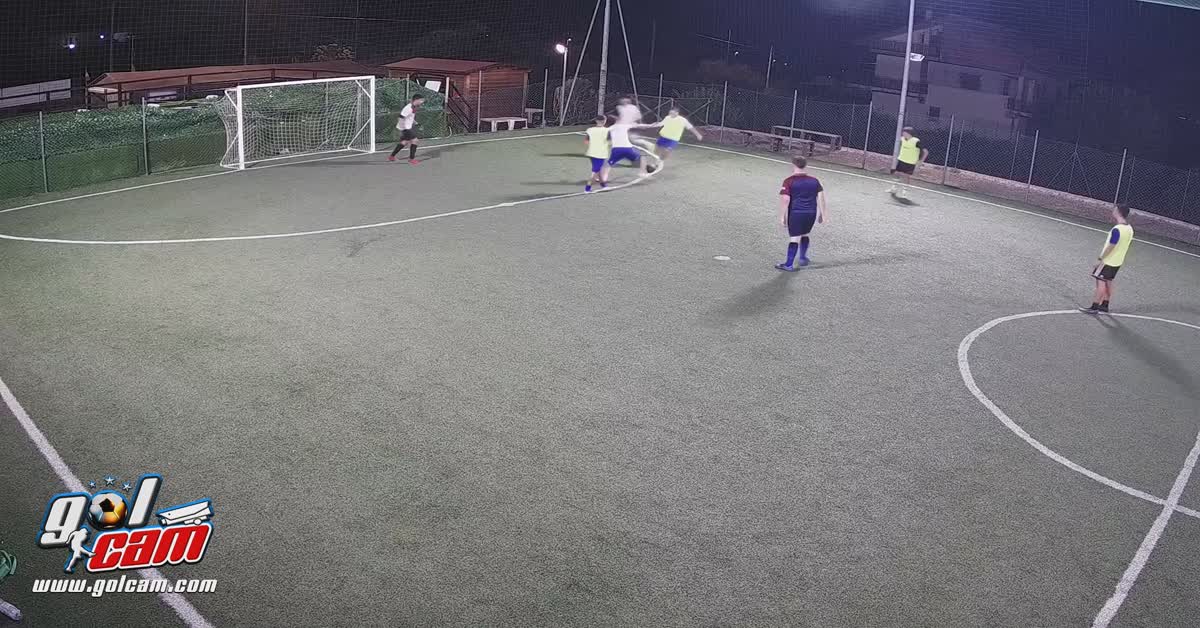 Gollll