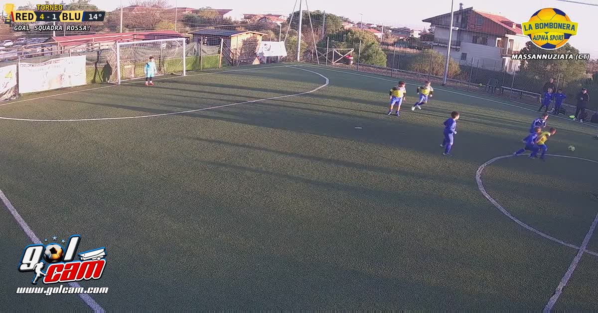 Goal luca