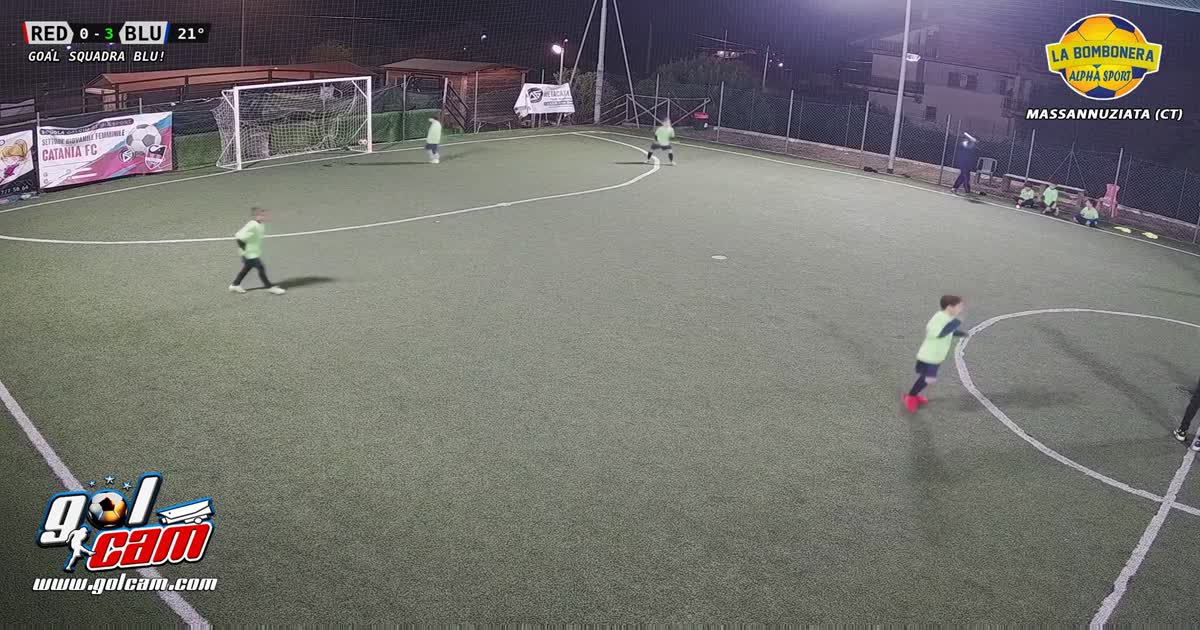Dribbling