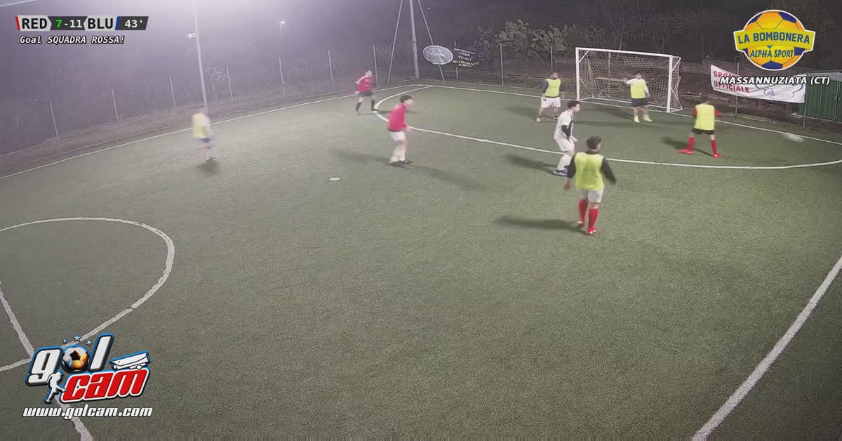 Gooollll