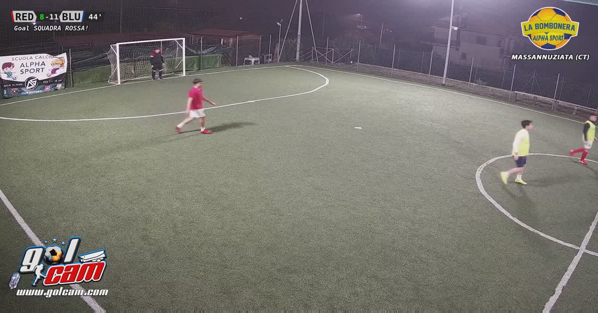 Gooollll