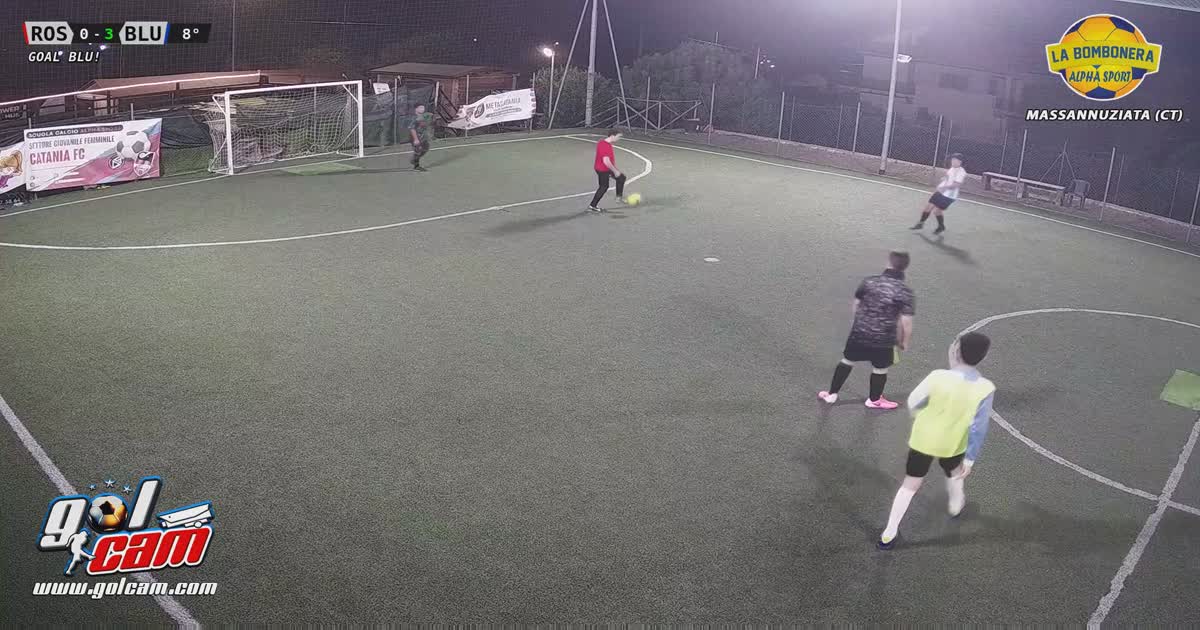 golaaaaaazo