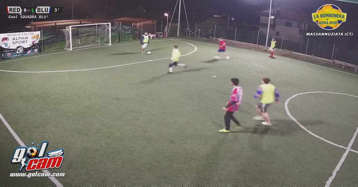Gollll