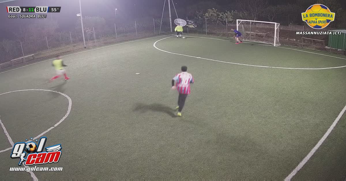 Gollll