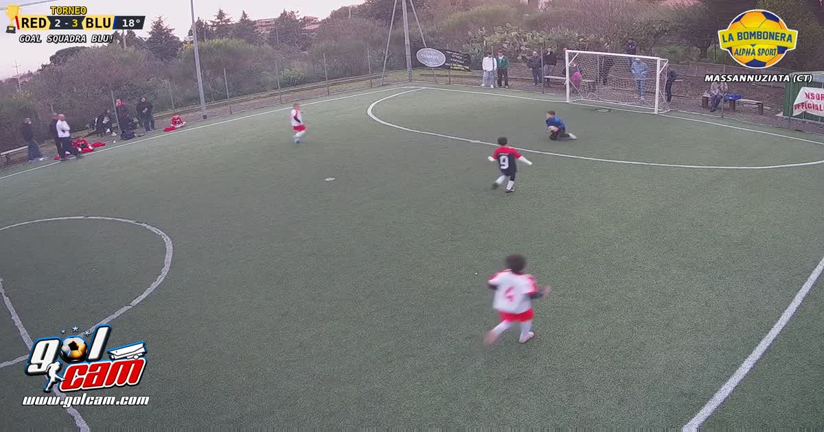 Gol Francesco Del Tevere