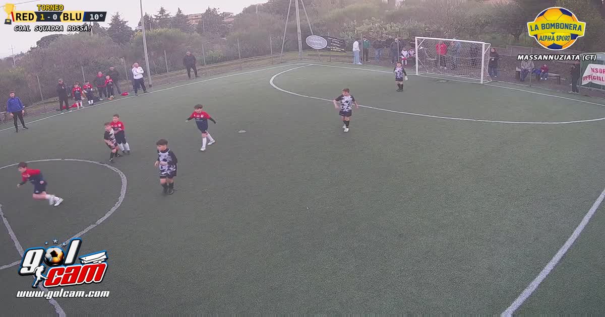 Gol Tommaso 