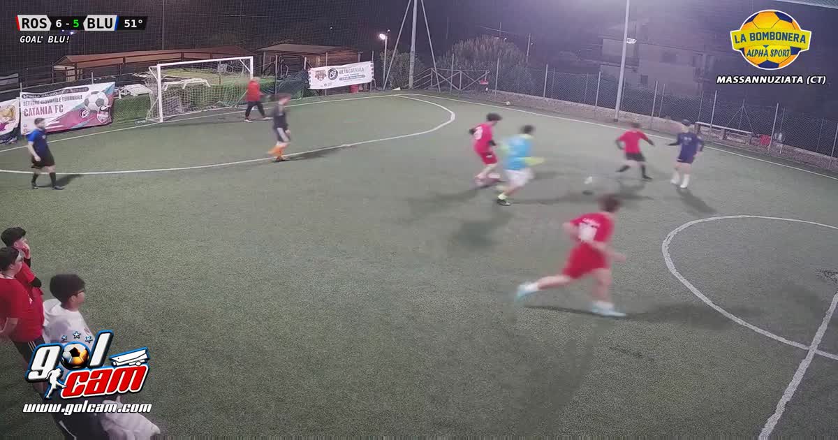 Dribbling e Tiro