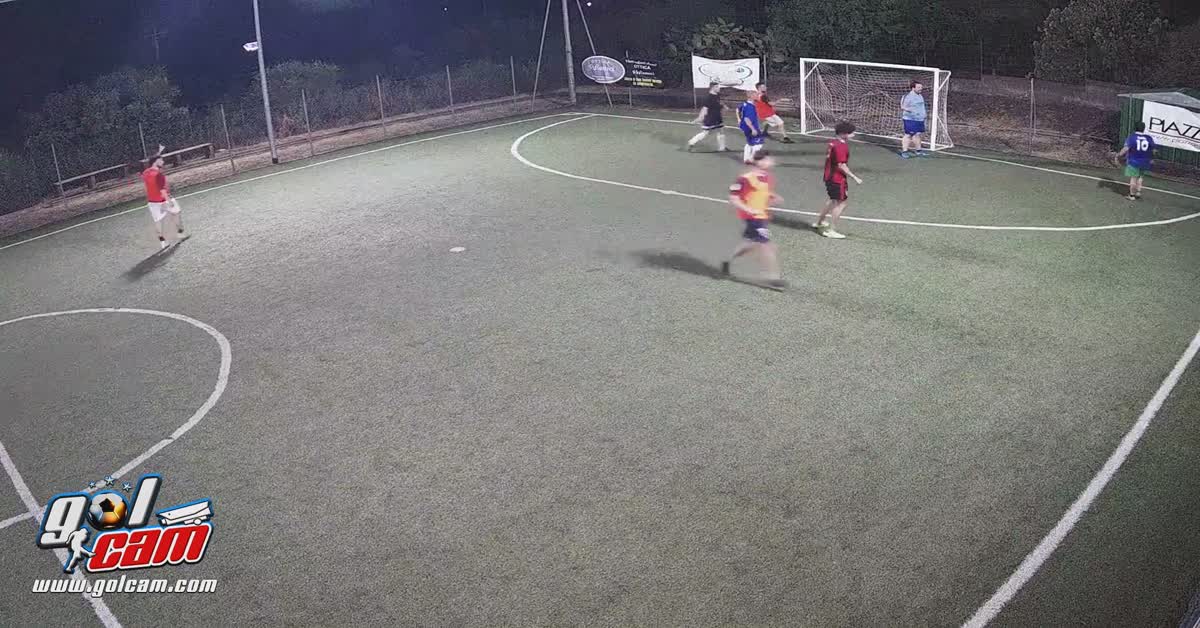 Dribbling e tiro